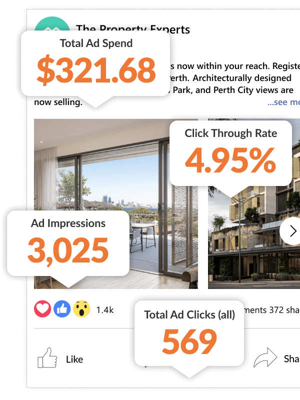 Facebook for Real Estate