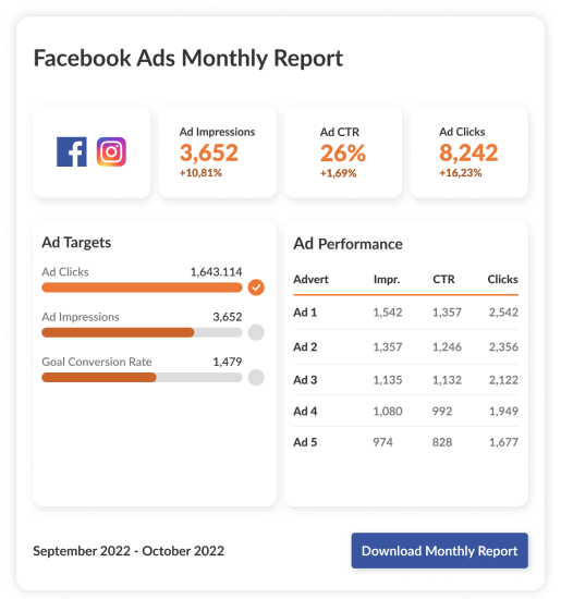 Facebook for Real Estate