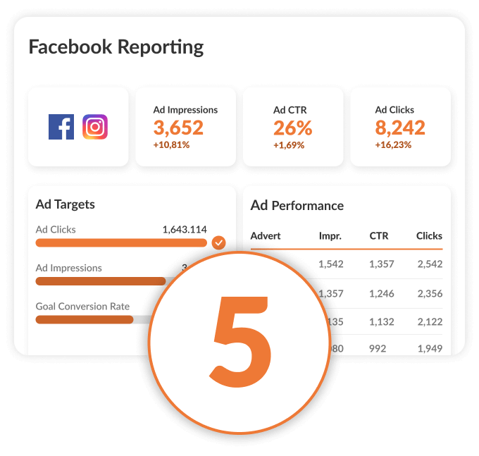 Facebook for Real Estate