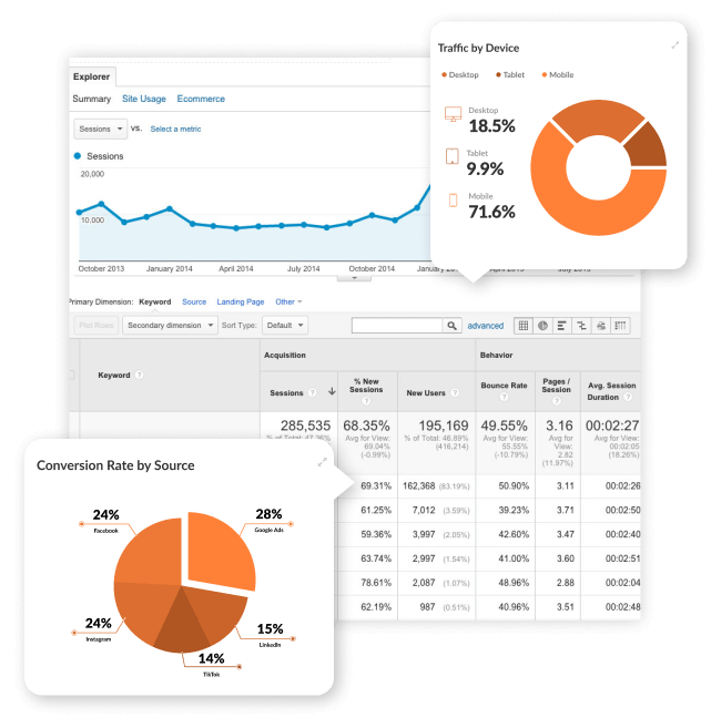 Digital Marketing Real Estate