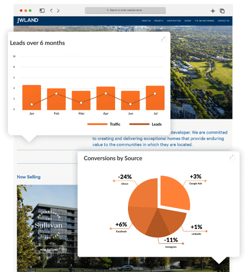 Real Estate Marketing