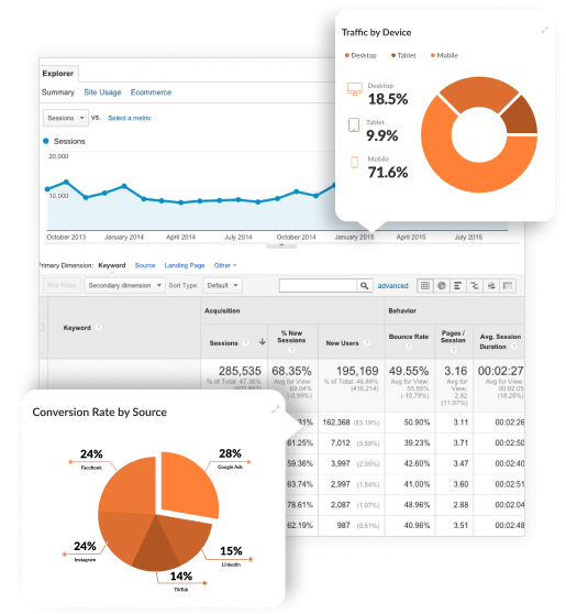 Real Estate Marketing