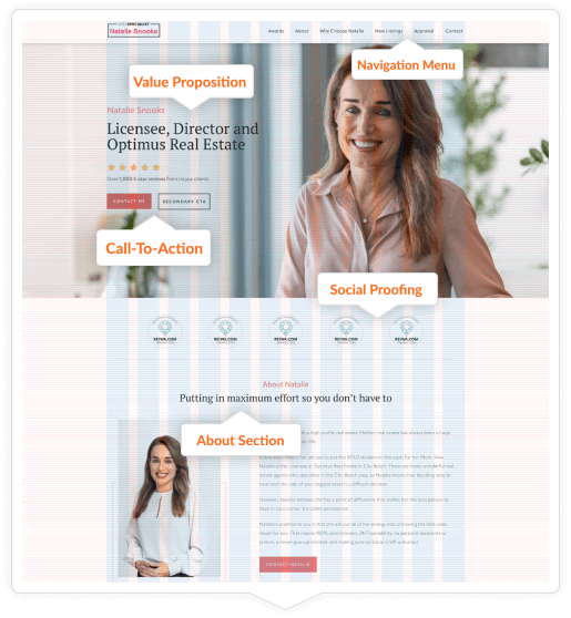 Real Estate Marketing